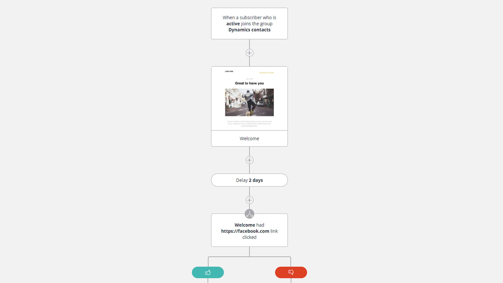 Dynamics Integration Screenshot
