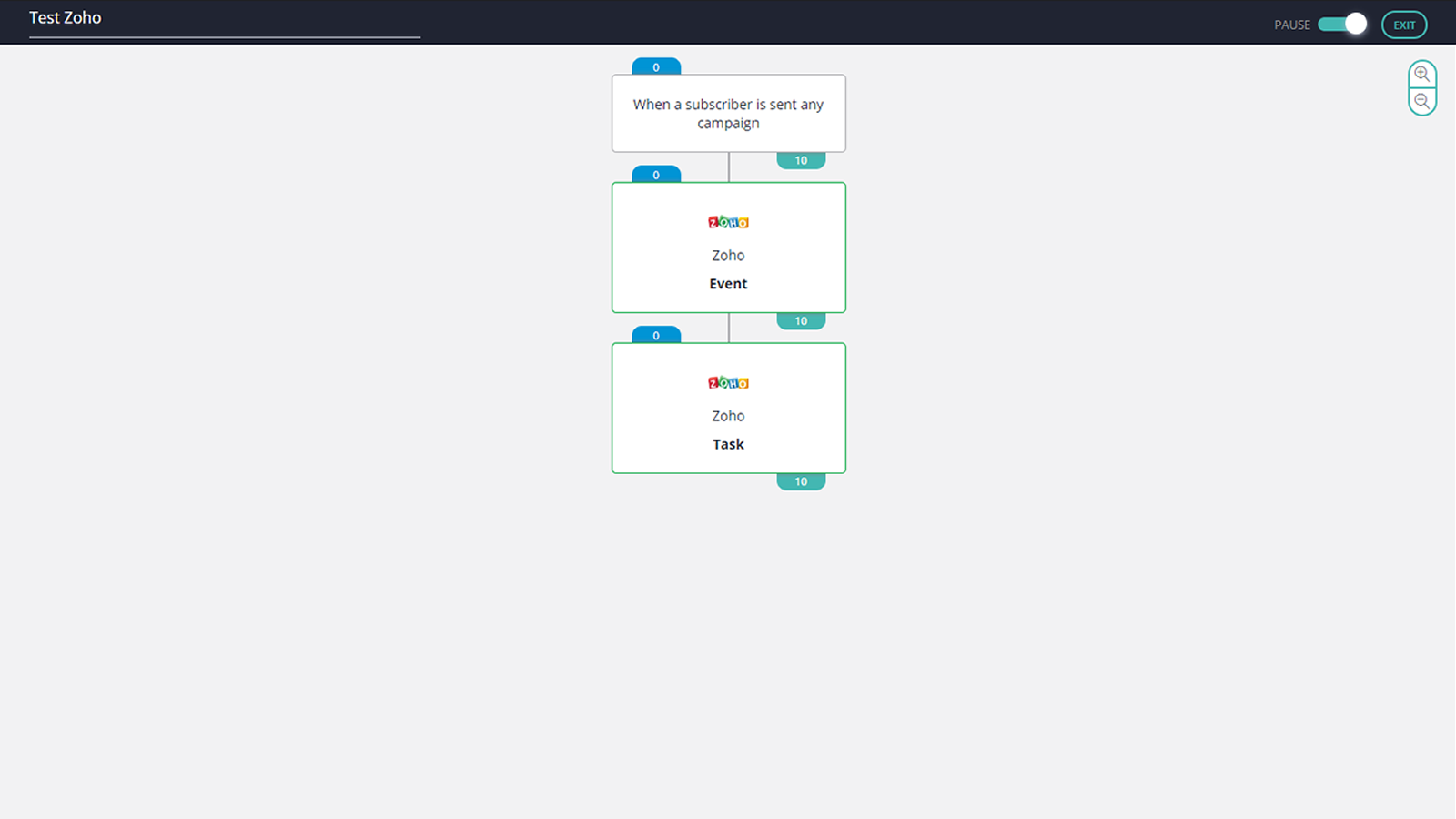 Zoho Integration Screenshot
